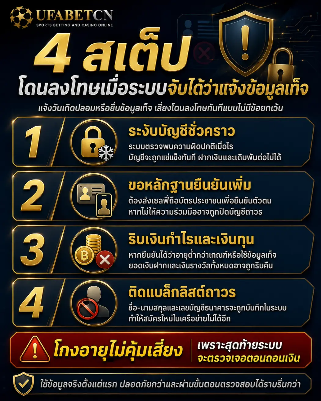 4 สเต็ปโดนลงโทษเมื่อแจ้งข้อมูลเท็จ สมัคร UFABET