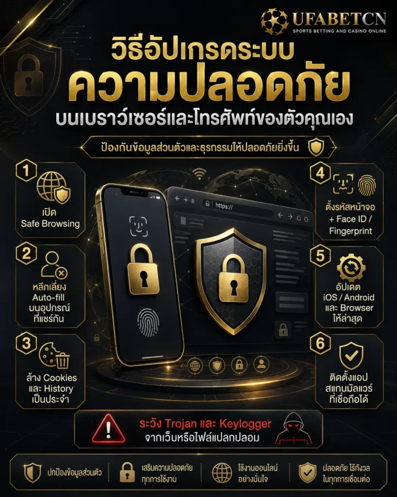 วิธีอัปเกรดระบบความปลอดภัยบนเบราว์เซอร์และมือถือสำหรับ UFABET