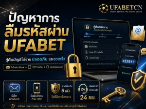 ภาพแนะนำวิธีกู้คืนบัญชีเมื่อลืมรหัสผ่าน UFABET ผ่านอีเมล รหัส OTP และฝ่ายซัพพอร์ต พร้อมระบบยืนยันตัวตนที่ปลอดภัย