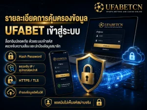 ภาพอินโฟกราฟิกแสดงระบบคุ้มครองข้อมูล UFABET เข้าสู่ระบบ พร้อมการเข้ารหัส SSL/TLS การจัดเก็บรหัสผ่านแบบ Hash การตรวจจับ IP และระบบสำรองข้อมูล