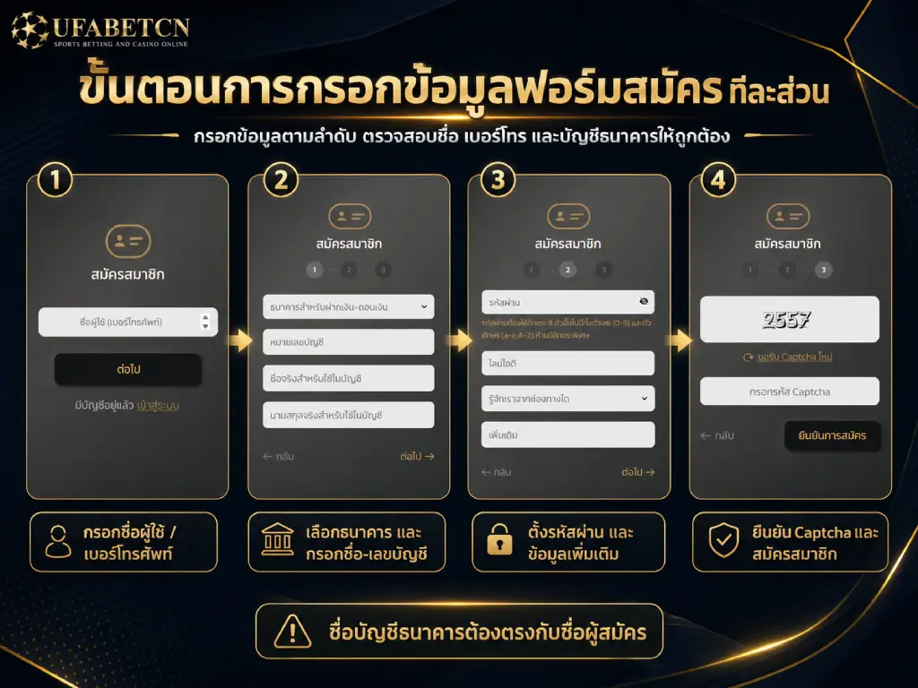 ภาพแสดงขั้นตอนสมัคร UFABETCN แบบออโต้ ตั้งแต่กรอกเบอร์โทร เลือกธนาคาร ตั้งรหัสผ่าน กรอก Captcha และยืนยันการสมัคร