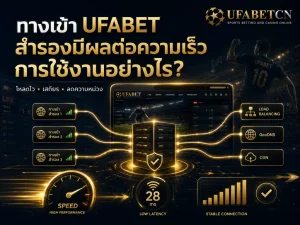 ภาพหน้าปกอธิบายผลของทางเข้า UFABET สำรองต่อความเร็วและความเสถียร พร้อมระบบ Load Balancing, GeoDNS, CDN และค่าความหน่วงต่ำ