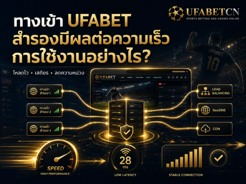 ภาพหน้าปกอธิบายผลของทางเข้า UFABET สำรองต่อความเร็วและความเสถียร พร้อมระบบ Load Balancing, GeoDNS, CDN และค่าความหน่วงต่ำ
